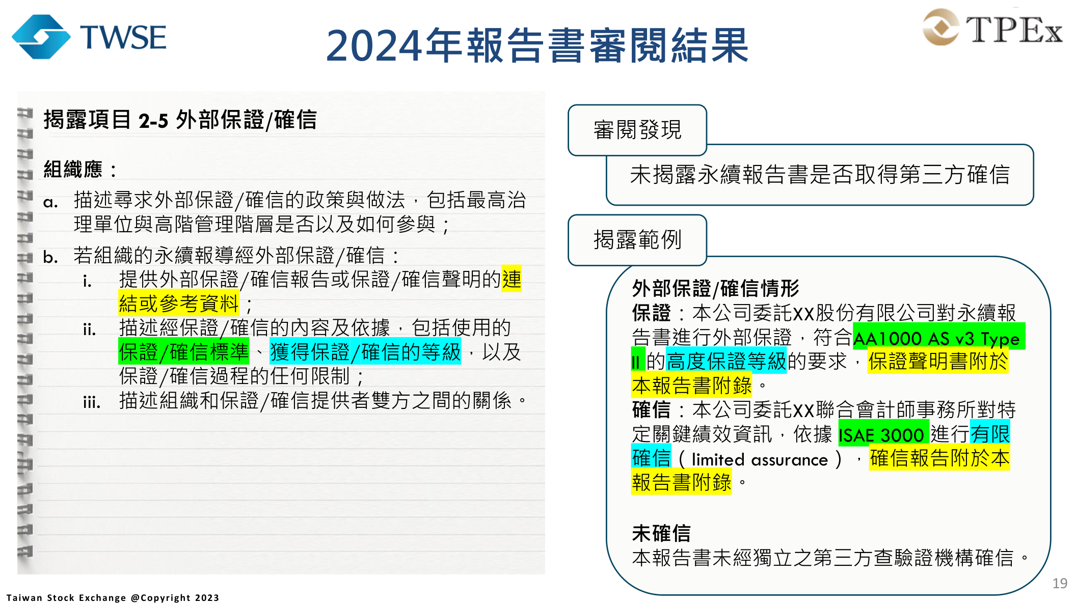 GRI 2-5外部保證與第三方確信揭露範例：AA1000、ISAE 3000與未確信聲明