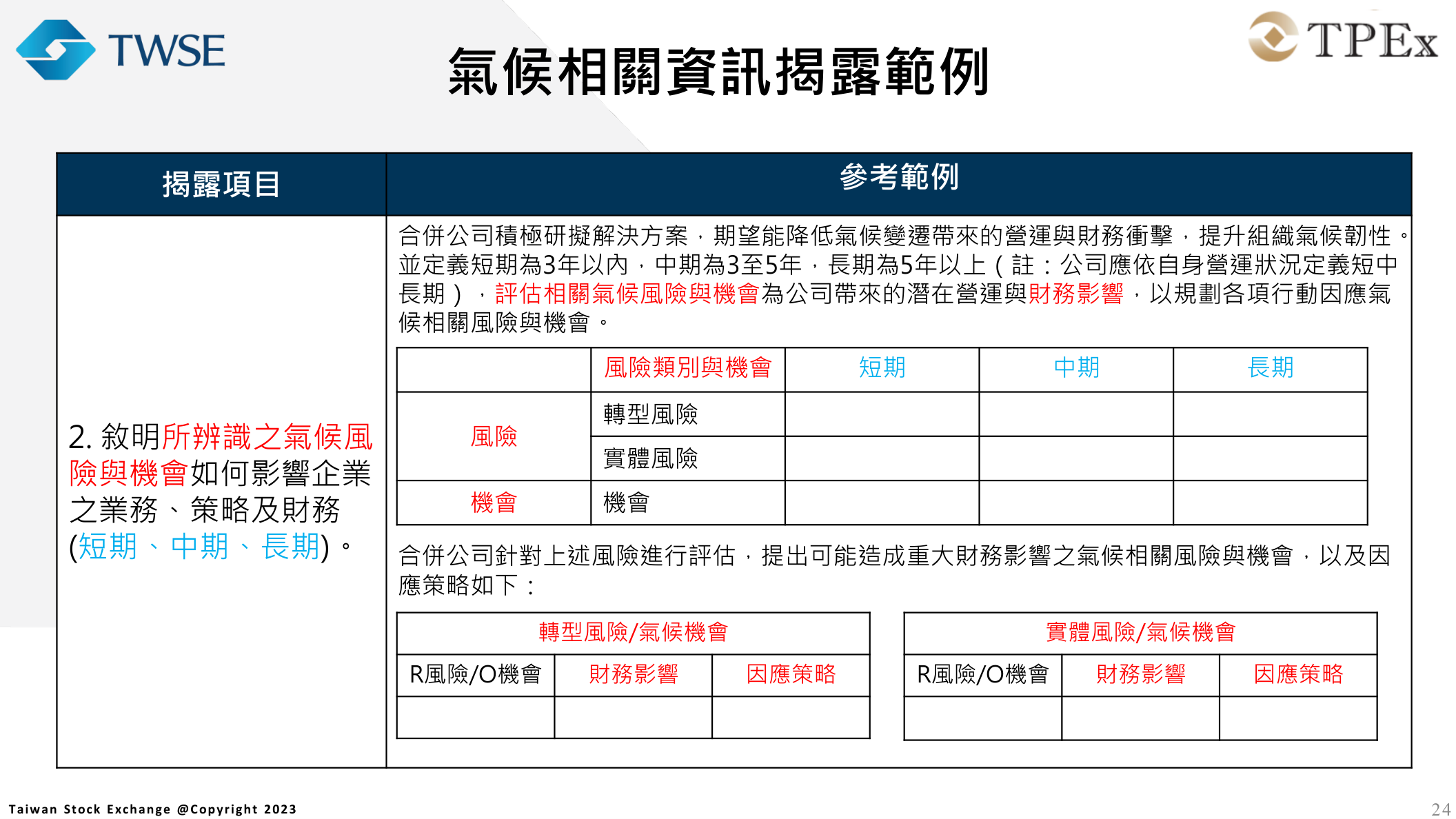 氣候風險與機會揭露範例：短中長期財務影響與因應策略表